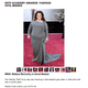 Illustration for article titled Fashion Writer Compares Melissa McCarthy to an Elephant